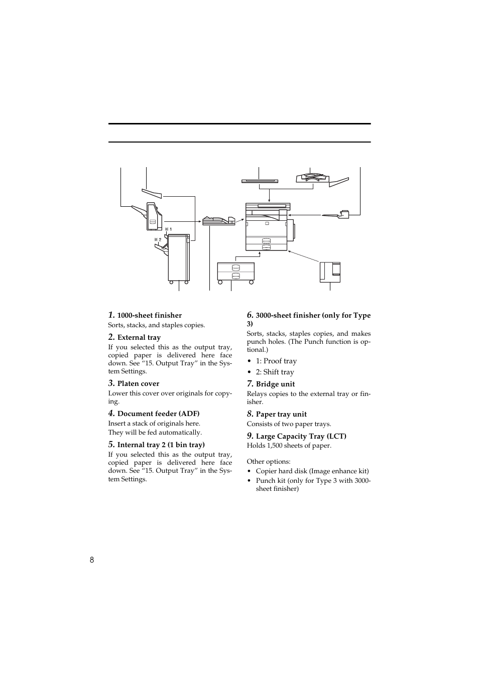 Type 2 and type 3 | Ricoh 450 User Manual | Page 24 / 209