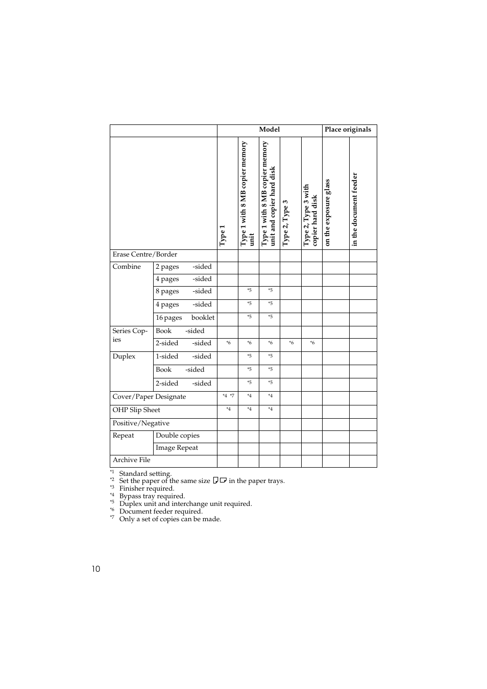 Ricoh 450 User Manual | Page 26 / 209