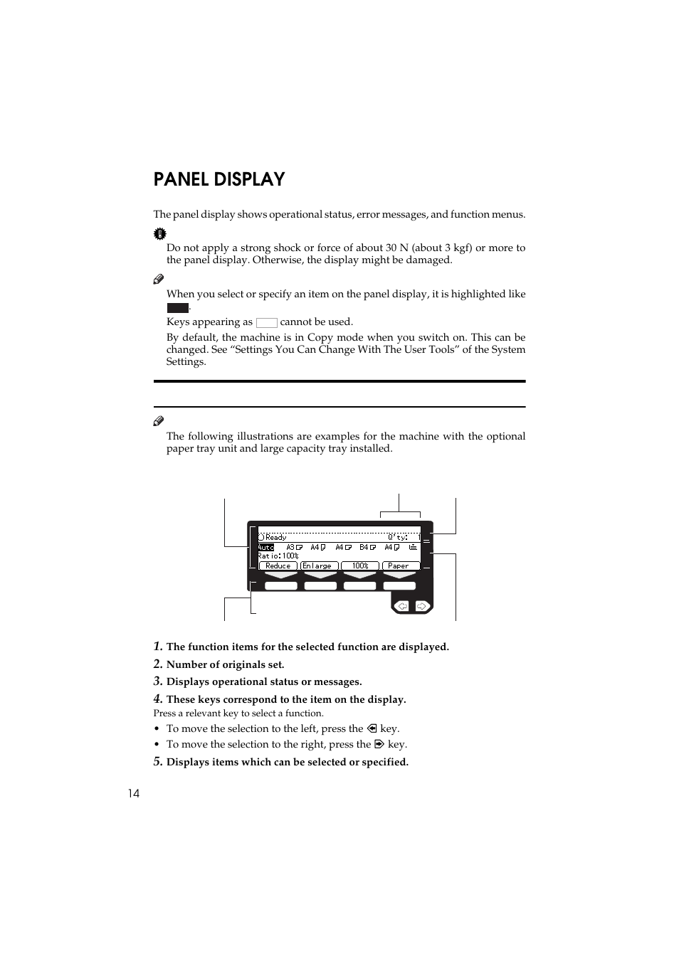 Panel display, Displays and key operations | Ricoh 450 User Manual | Page 30 / 209