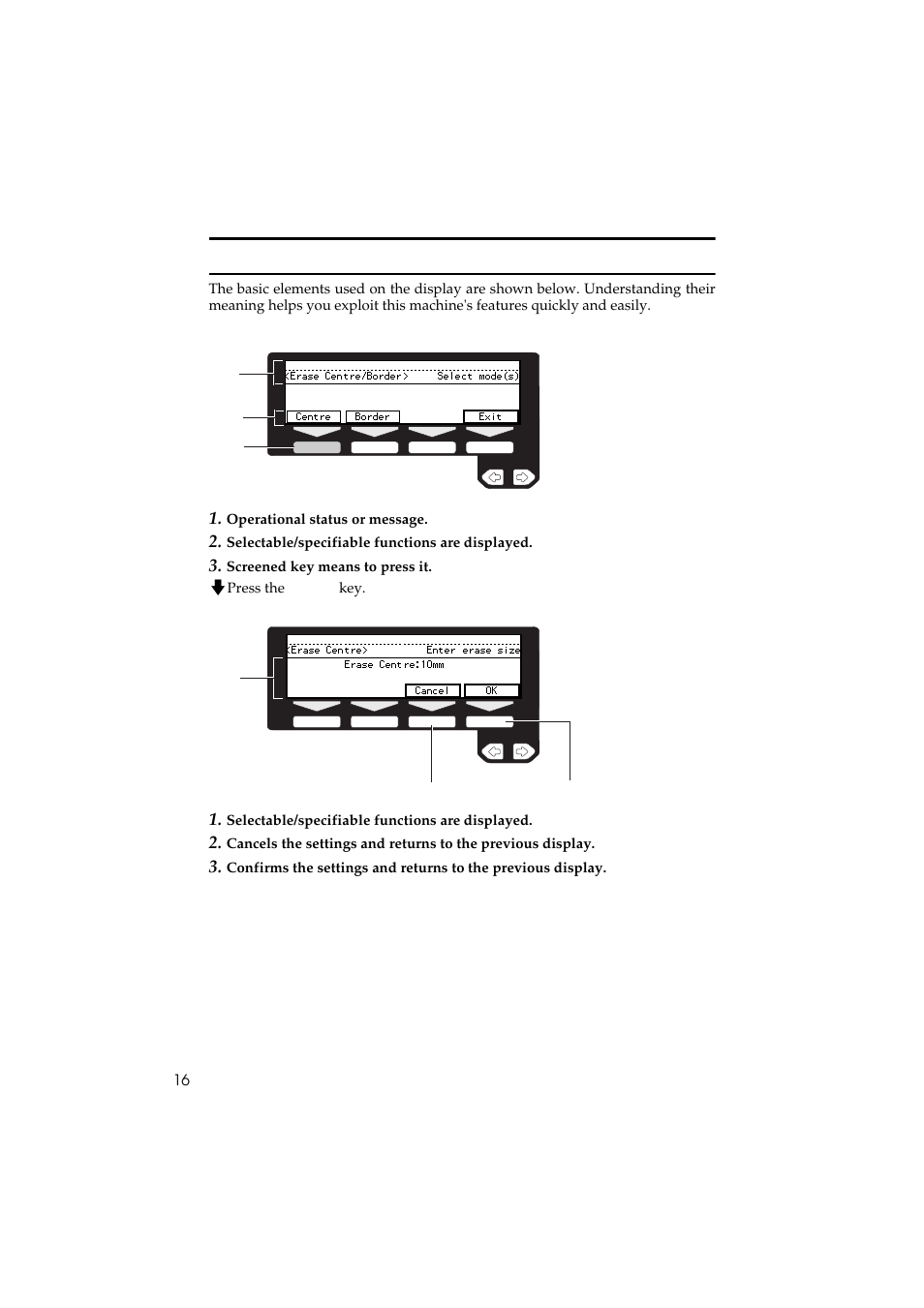 Display panel layout | Ricoh 450 User Manual | Page 32 / 209