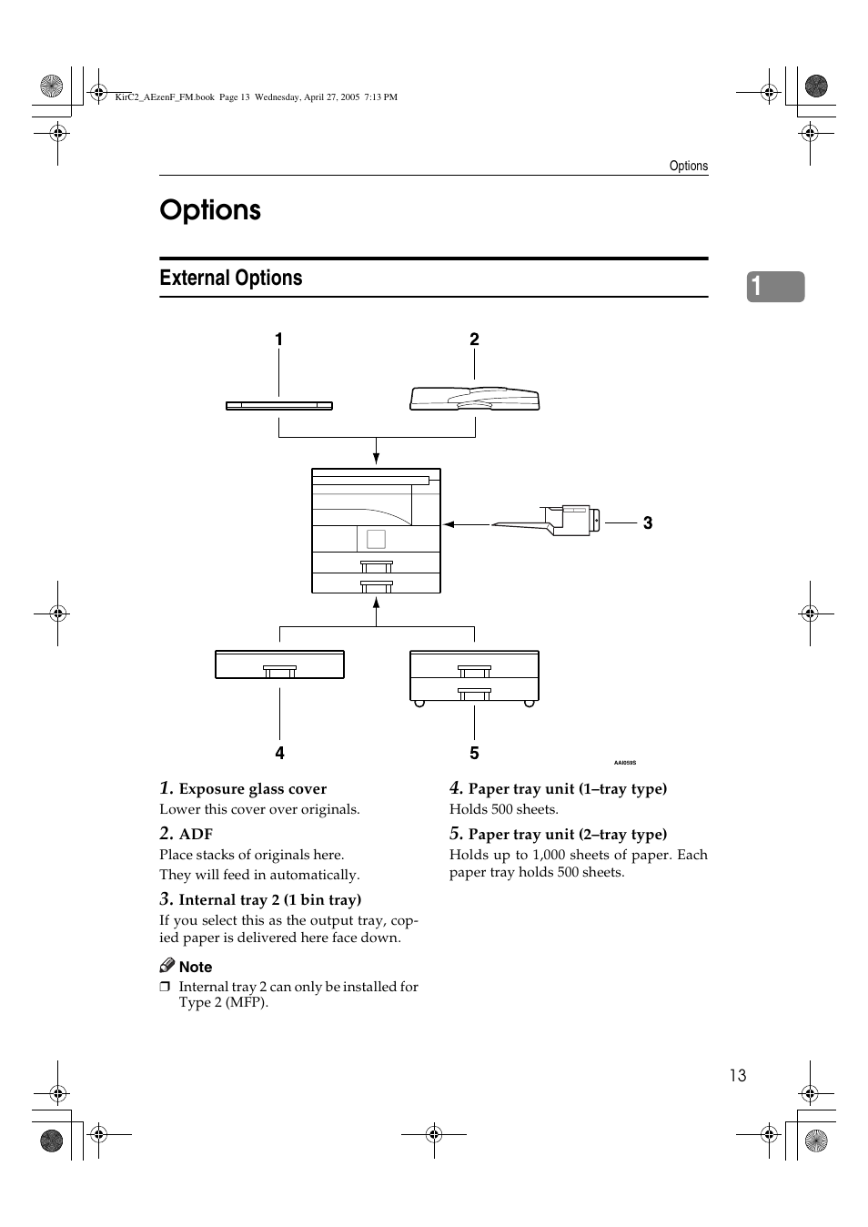 1options, External options | Ricoh Aficio DSm616 User Manual | Page 25 / 128