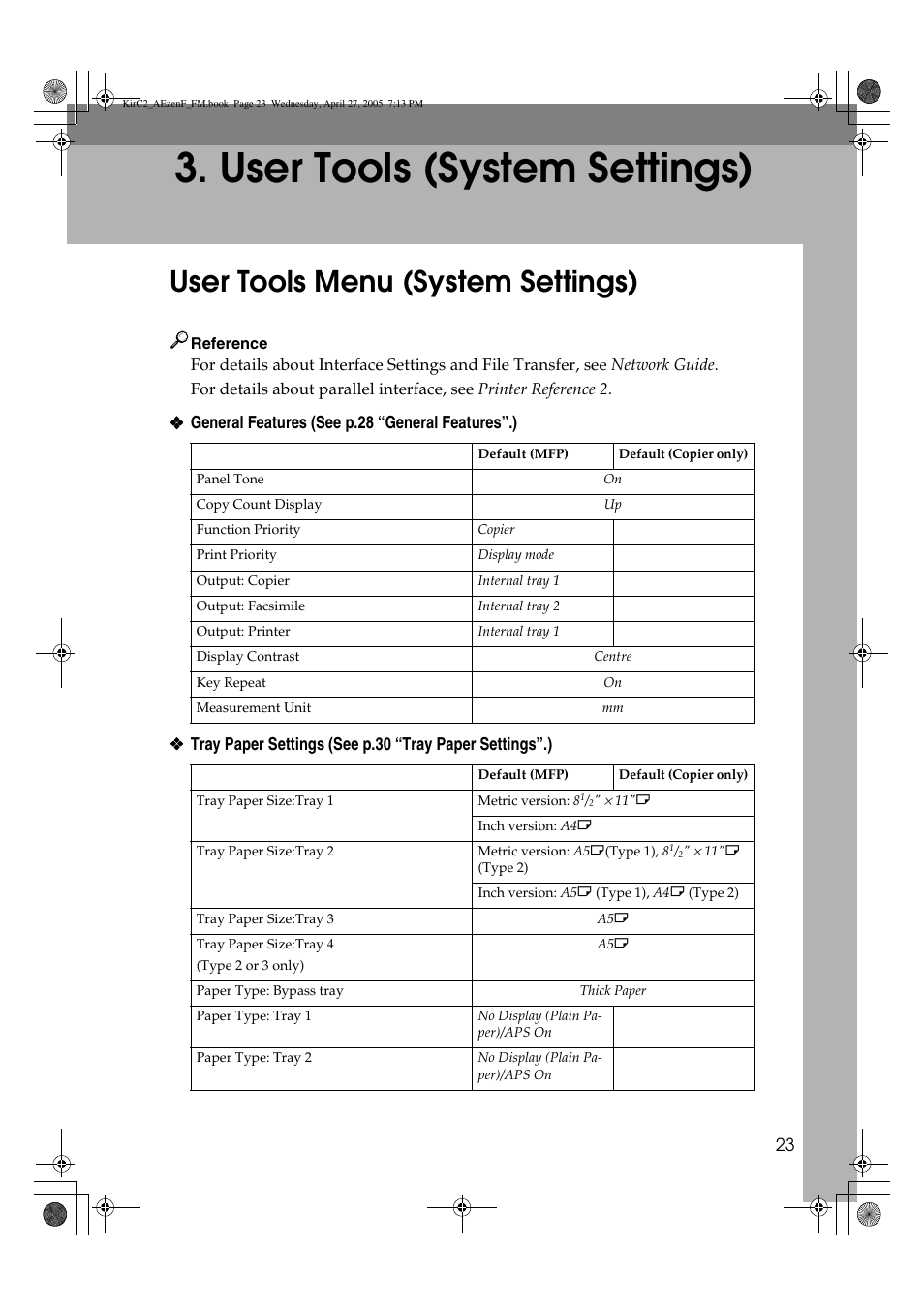 User tools (system settings), User tools menu (system settings) | Ricoh Aficio DSm616 User Manual | Page 35 / 128