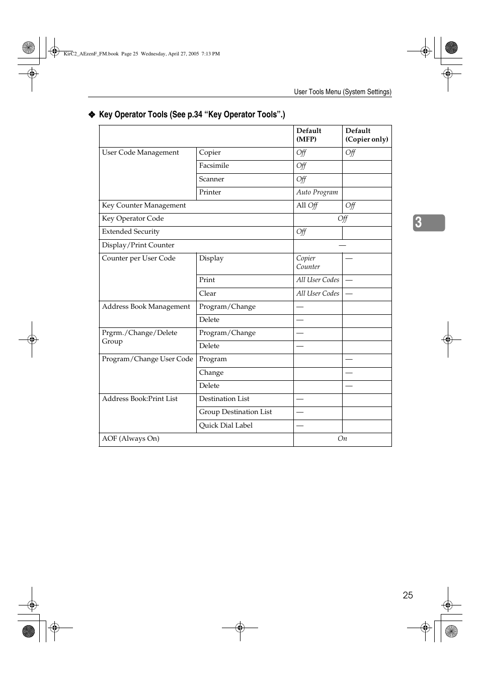 Ricoh Aficio DSm616 User Manual | Page 37 / 128