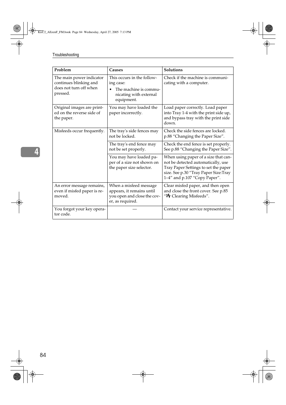 Ricoh Aficio DSm616 User Manual | Page 96 / 128