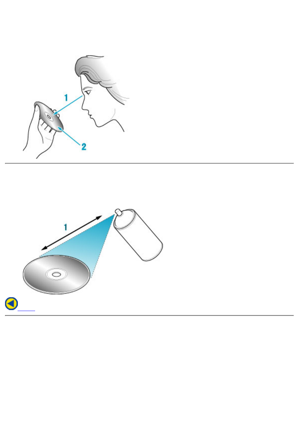 Fig1, Fig2 | Ricoh MP5125A User Manual | Page 8 / 39