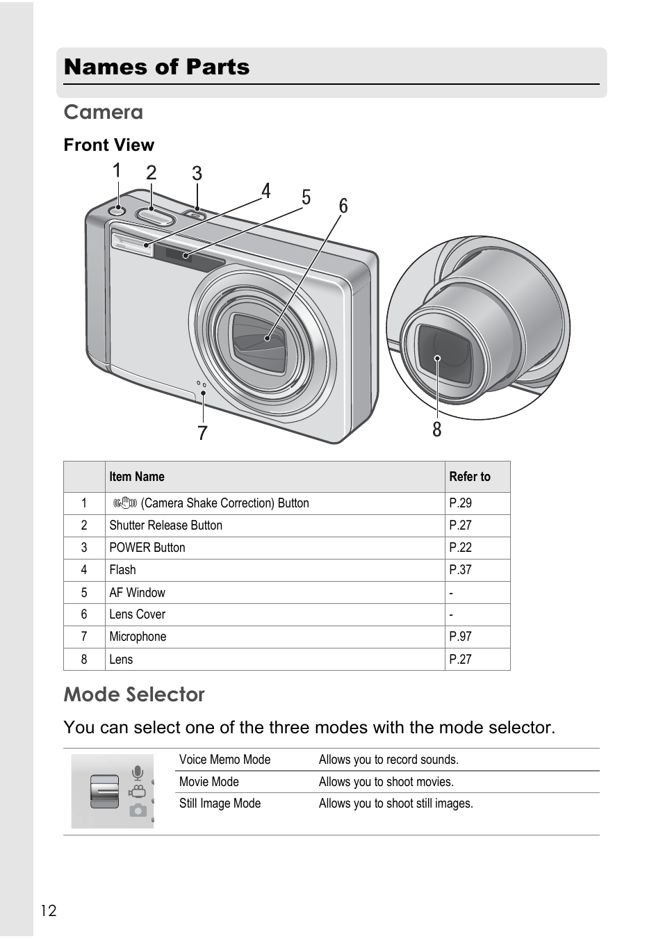 Names of parts, Camera, Mode selector | Front view | Ricoh CAPLIO R4 User Manual | Page 14 / 188