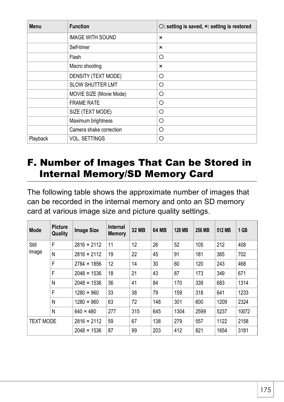 Ricoh CAPLIO R4 User Manual | Page 177 / 188