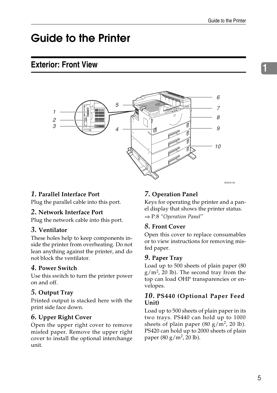 Guide to the printer, Exterior: front view, 1guide to the printer | Ricoh Aficio AP3200 User Manual | Page 21 / 102