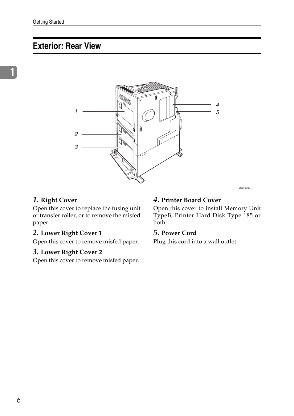 Exterior: rear view | Ricoh Aficio AP3200 User Manual | Page 22 / 102