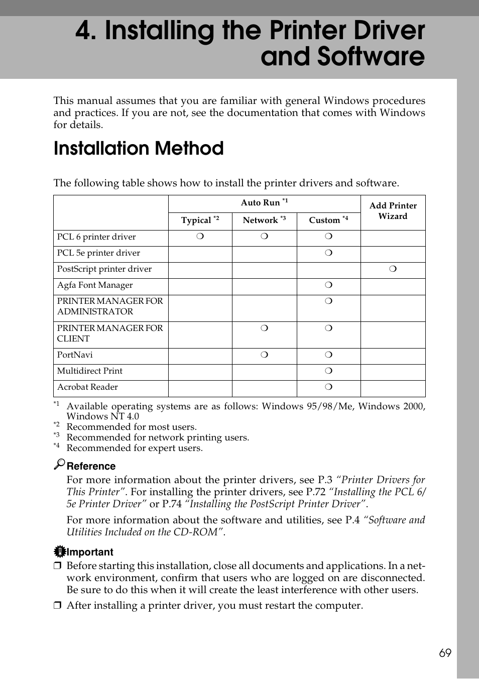 Installing the printer driver and software, Installation method | Ricoh Aficio AP3200 User Manual | Page 85 / 102
