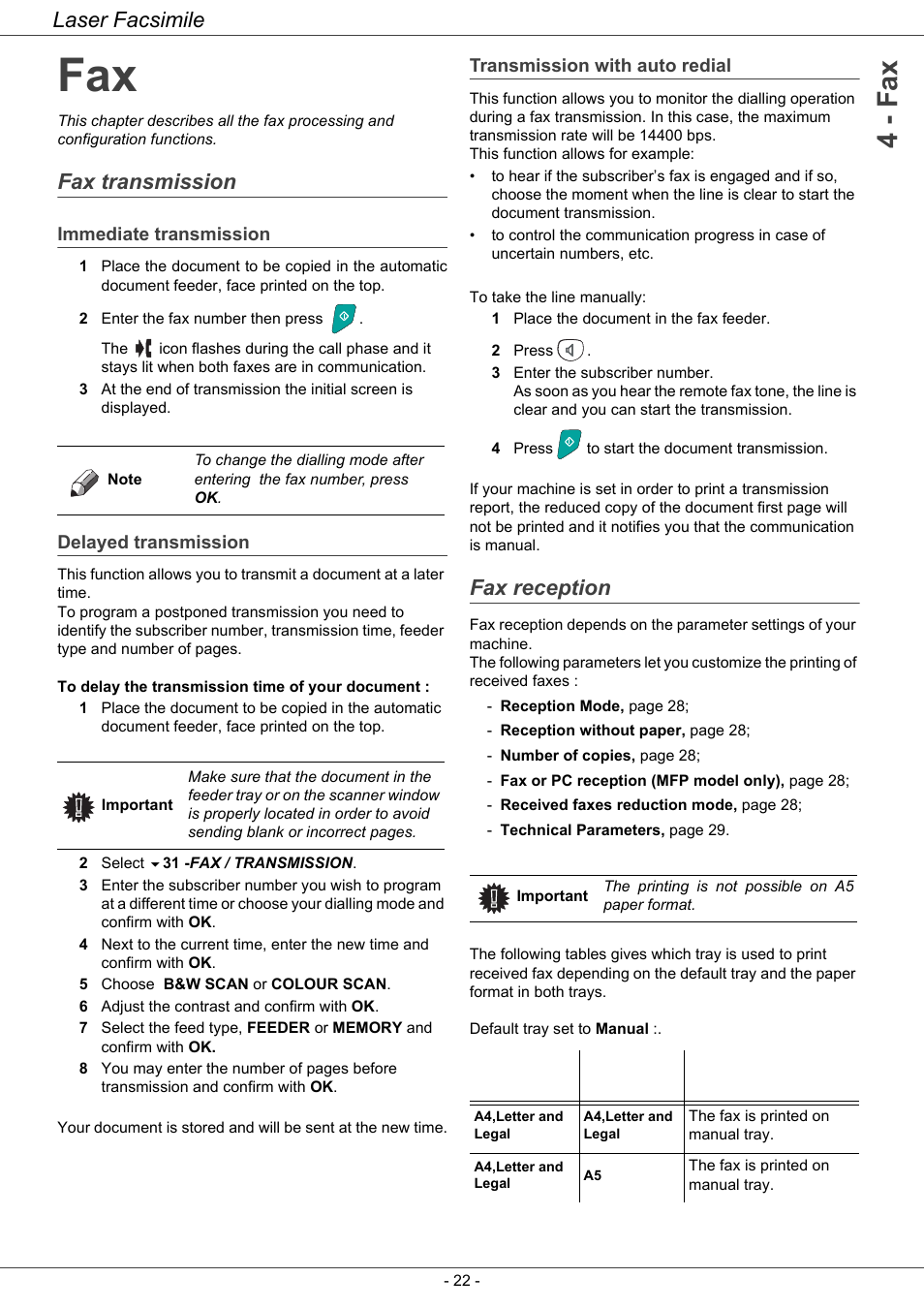 Fax transmission, Immediate transmission, Delayed transmission | Transmission with auto redial, Fax reception, Fax 22, 4 - fax, Laser facsimile | Ricoh LASER FACSIMILE User Manual | Page 25 / 59