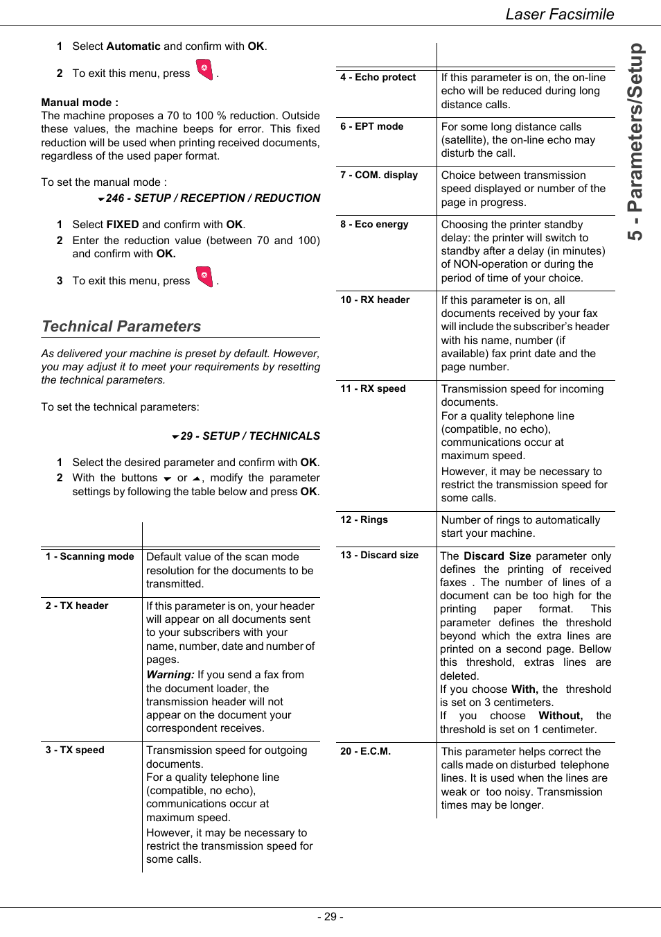 Technical parameters, 5 - parameters/setup, Laser facsimile | Ricoh LASER FACSIMILE User Manual | Page 32 / 59