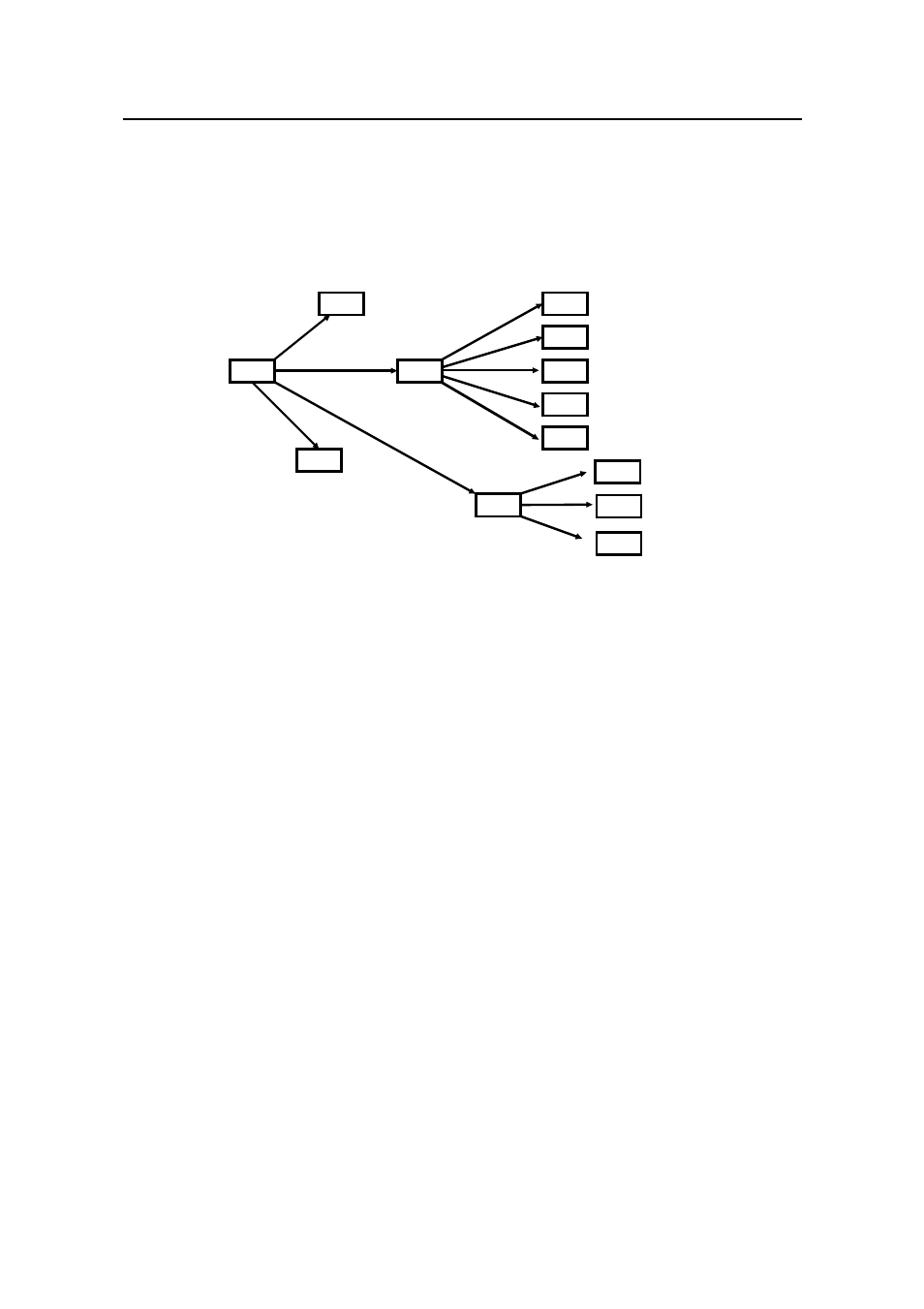 Combining transfer request with broadcasting | Ricoh FAX5600L User Manual | Page 104 / 269