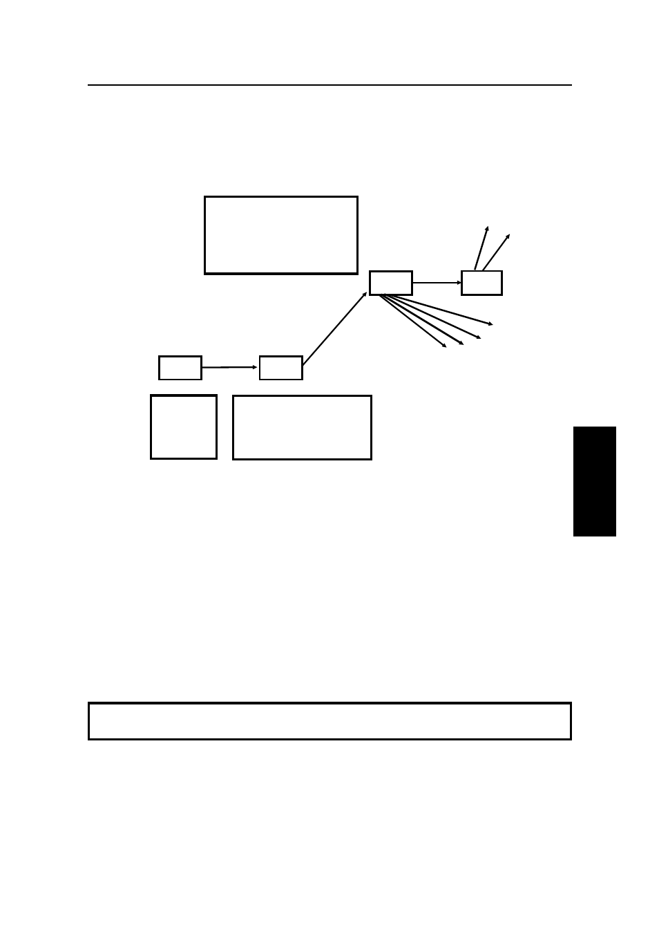 Multi-step transfer | Ricoh FAX5600L User Manual | Page 107 / 269