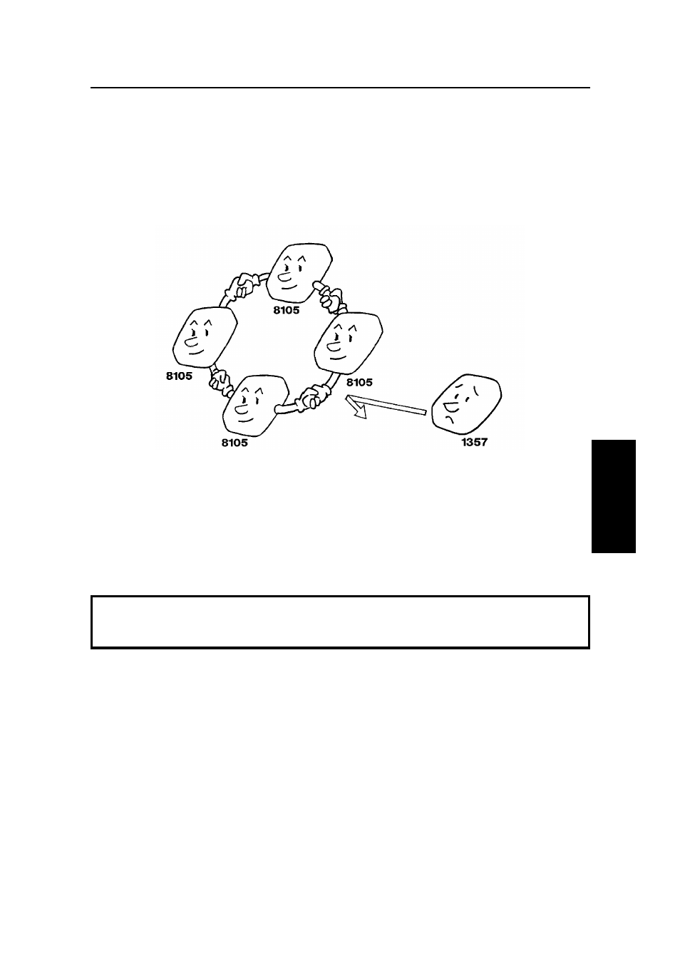 Closed network (transmission) | Ricoh FAX5600L User Manual | Page 135 / 269