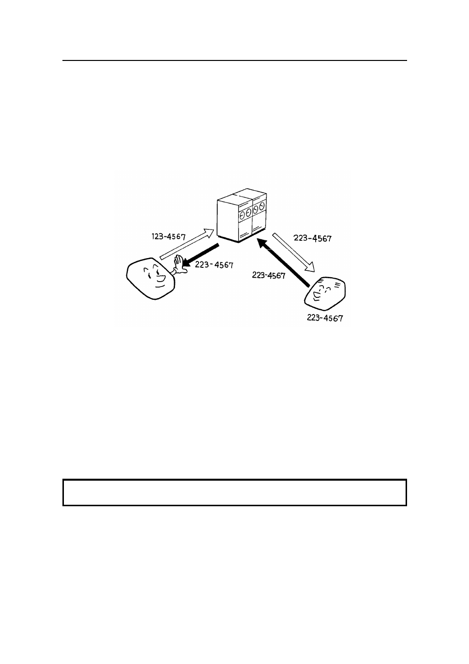 Ricoh FAX5600L User Manual | Page 136 / 269