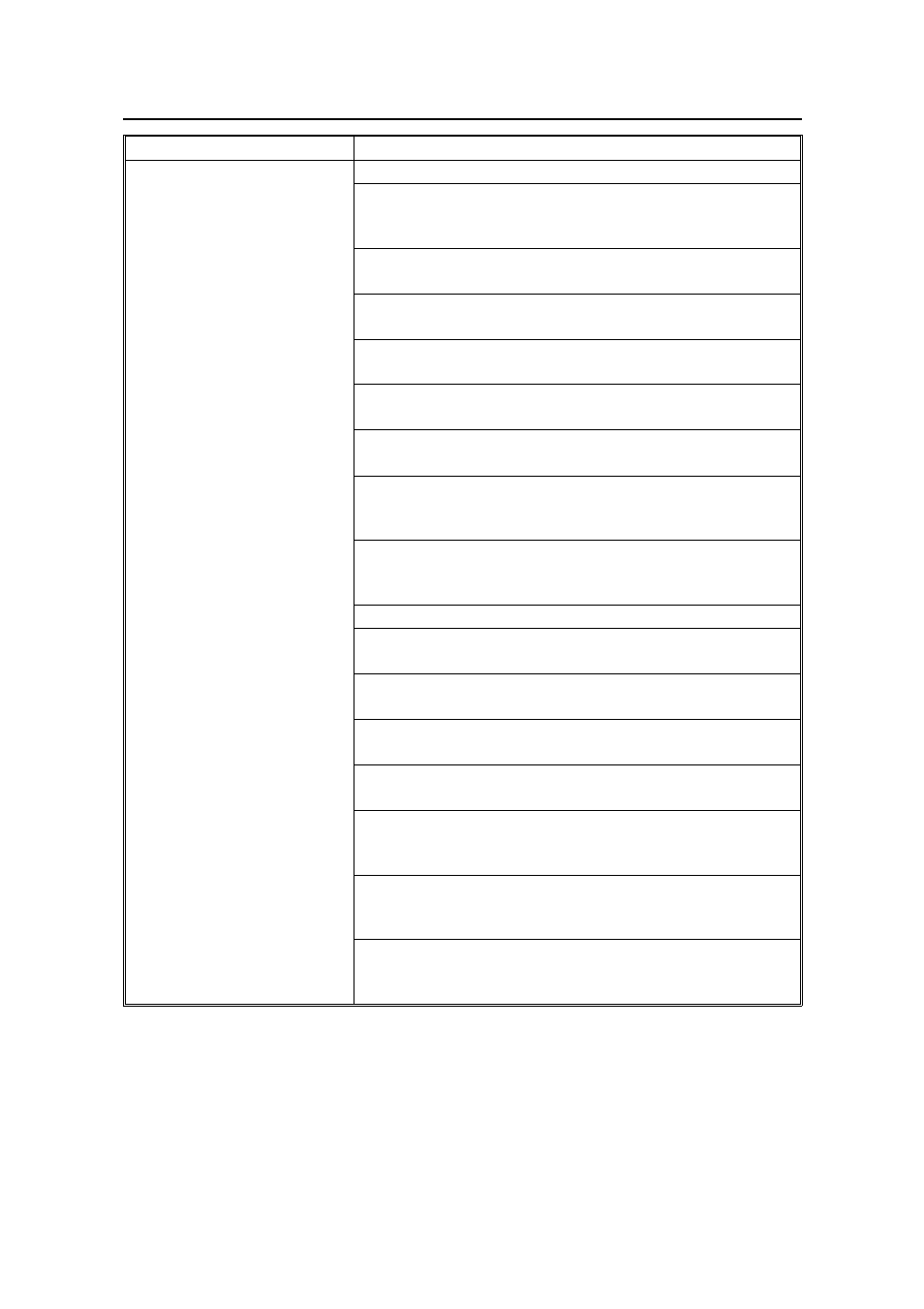 Ricoh FAX5600L User Manual | Page 234 / 269