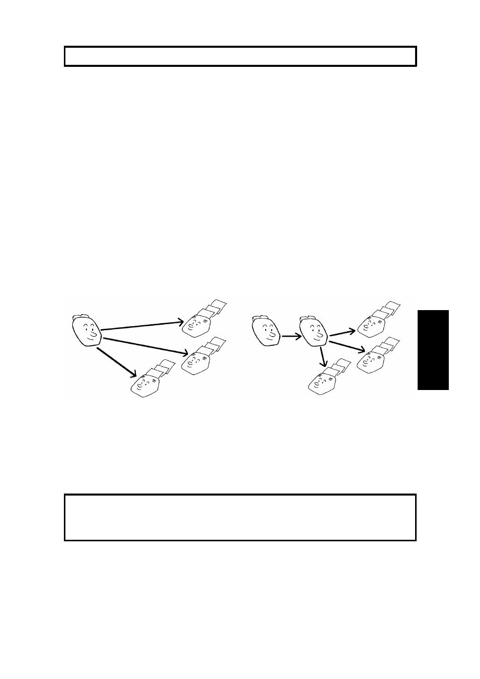 Advanced features, Networking overview | Ricoh FAX5600L User Manual | Page 95 / 269