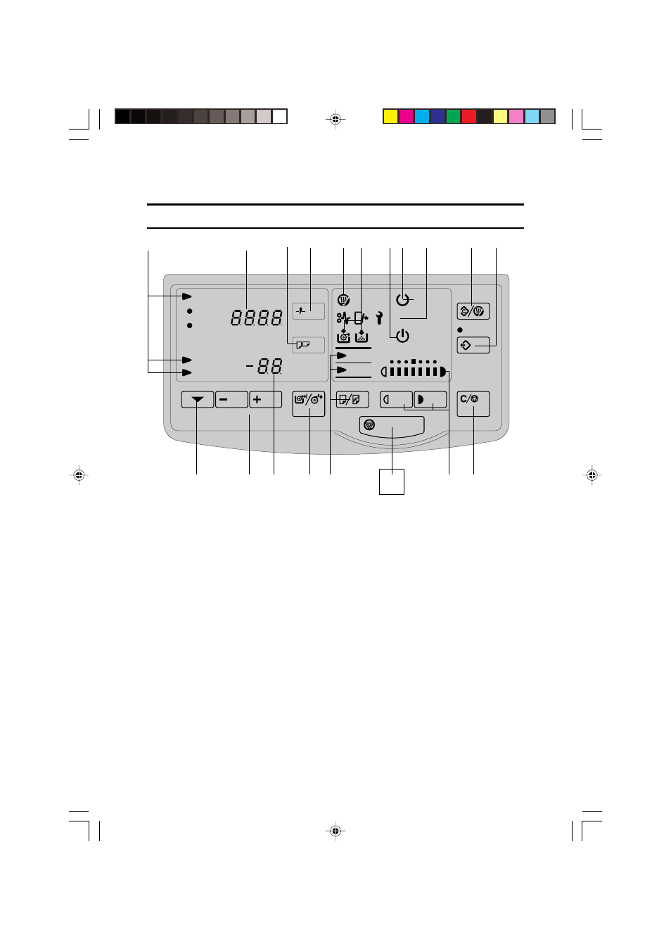 Operation panel | Ricoh A251 User Manual | Page 15 / 151