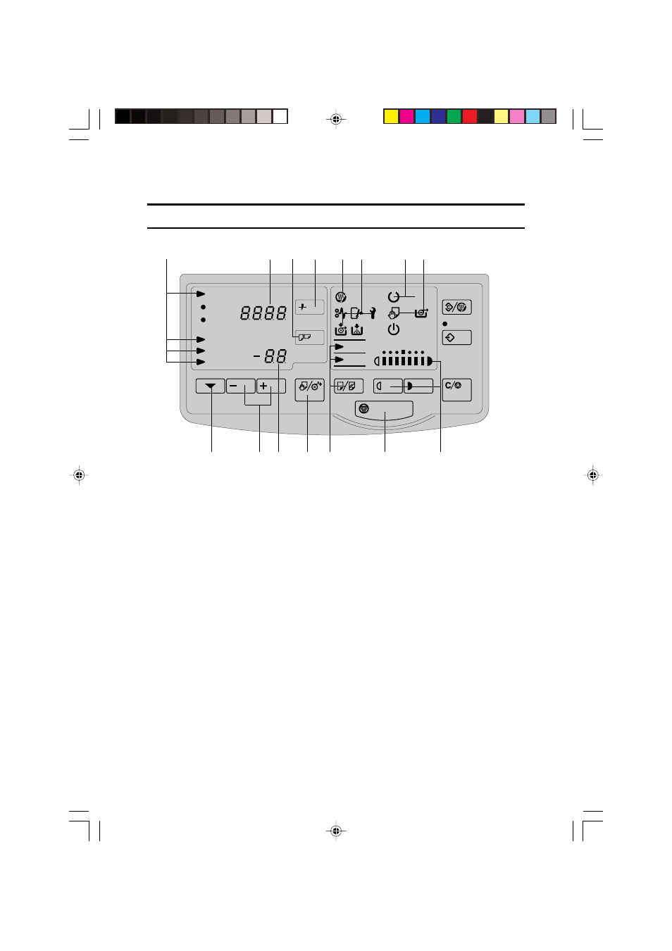 Operation panel | Ricoh A251 User Manual | Page 91 / 151