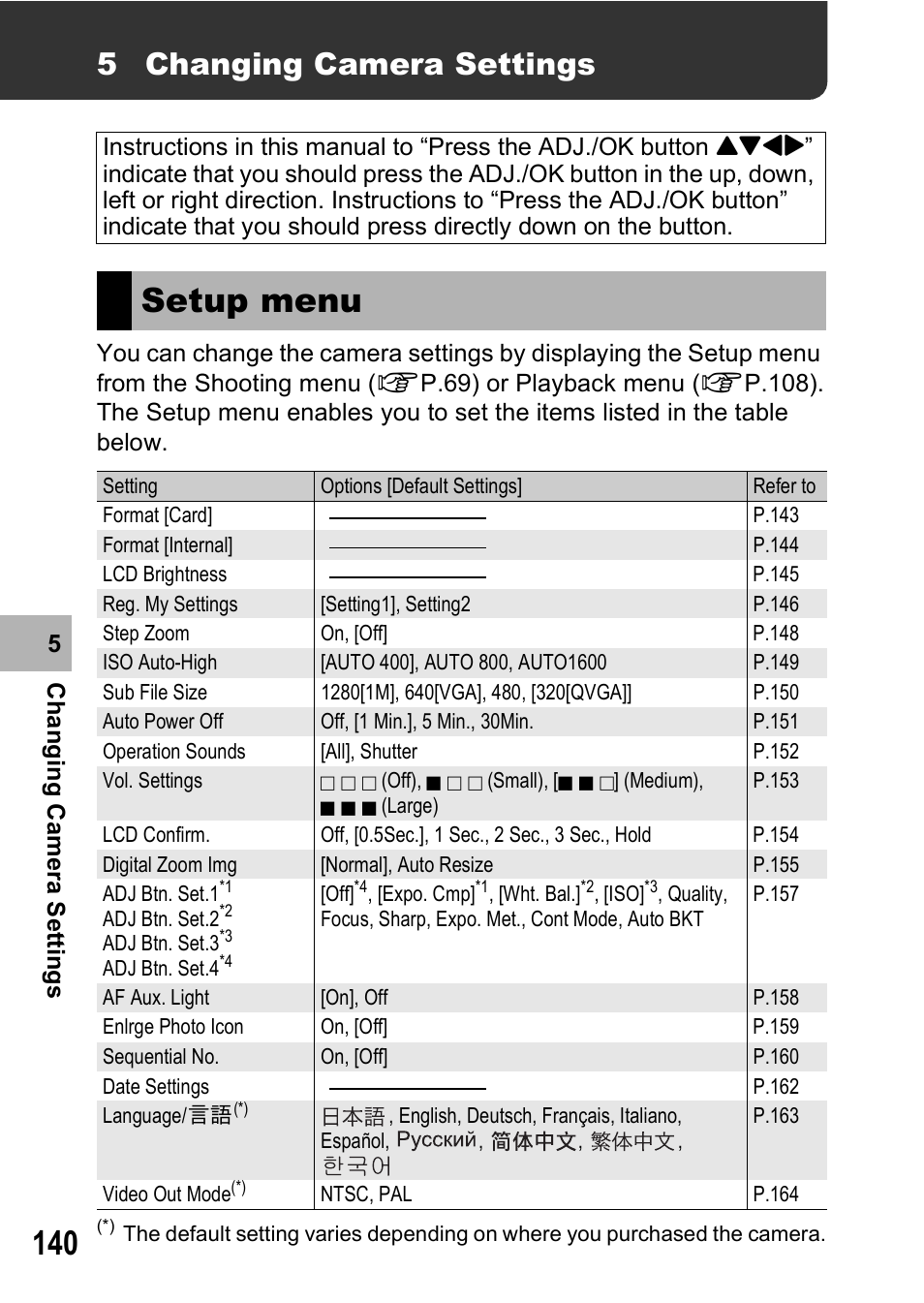 Setup menu, 5 changing camera settings | Ricoh R8 User Manual | Page 142 / 211