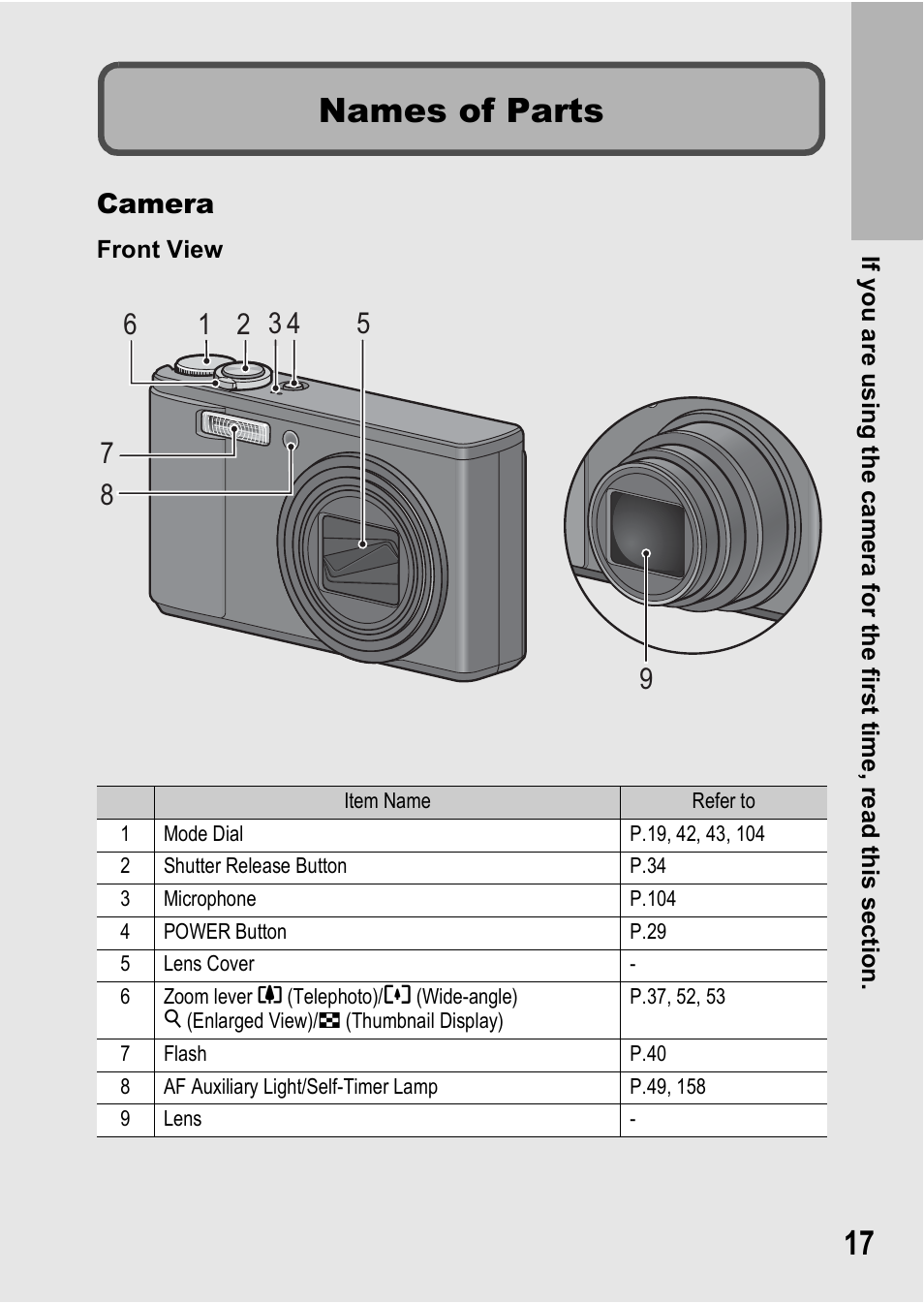 Names of parts, Camera | Ricoh R8 User Manual | Page 19 / 211