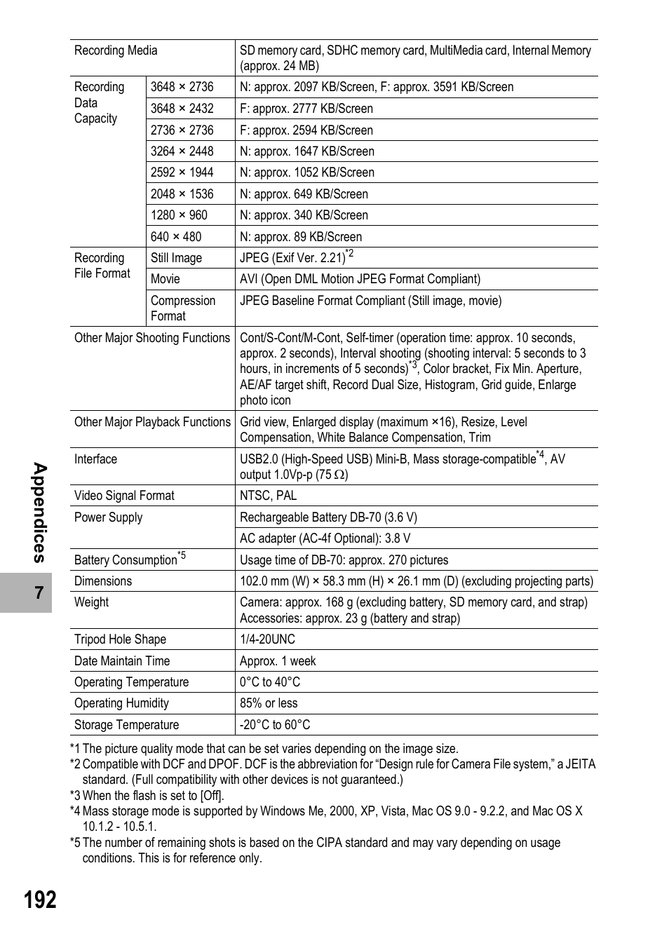 Ricoh R8 User Manual | Page 194 / 211