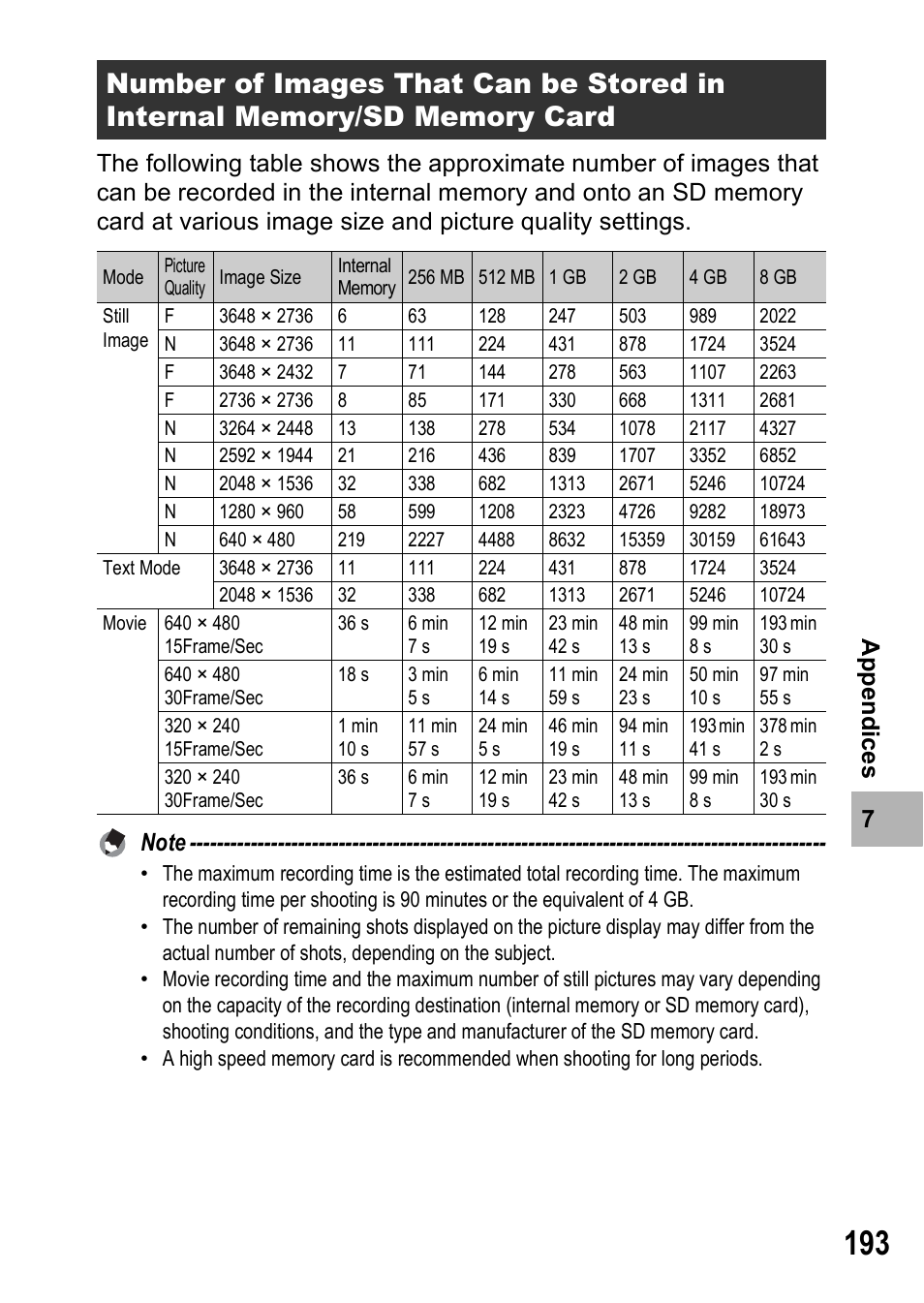 Ricoh R8 User Manual | Page 195 / 211