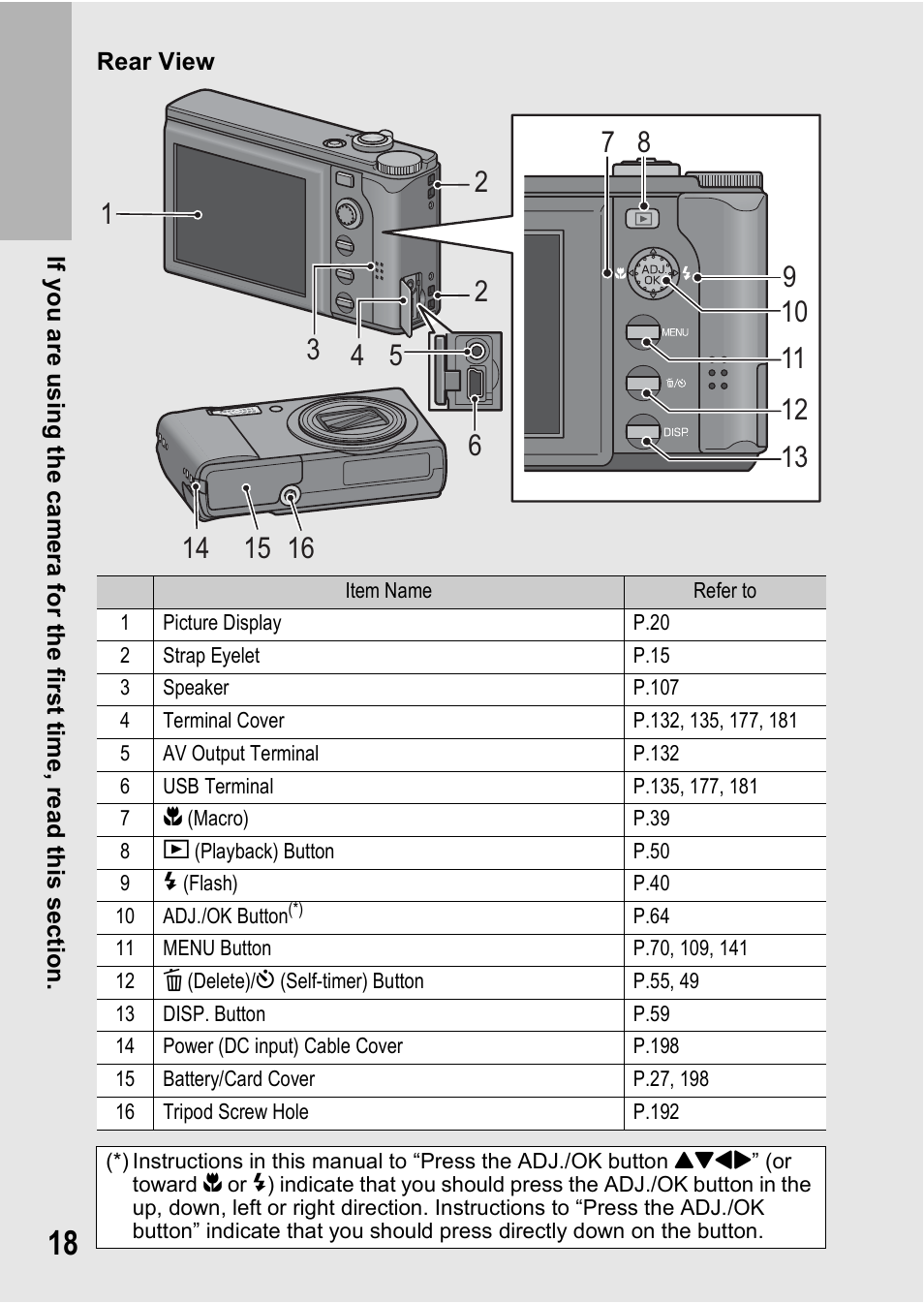 Ricoh R8 User Manual | Page 20 / 211