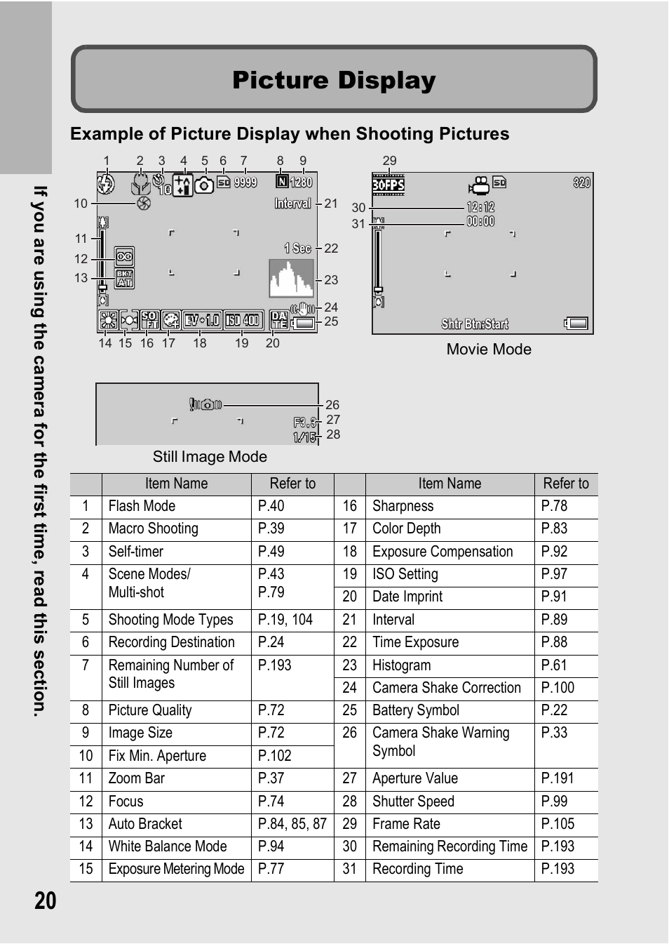 Picture display | Ricoh R8 User Manual | Page 22 / 211