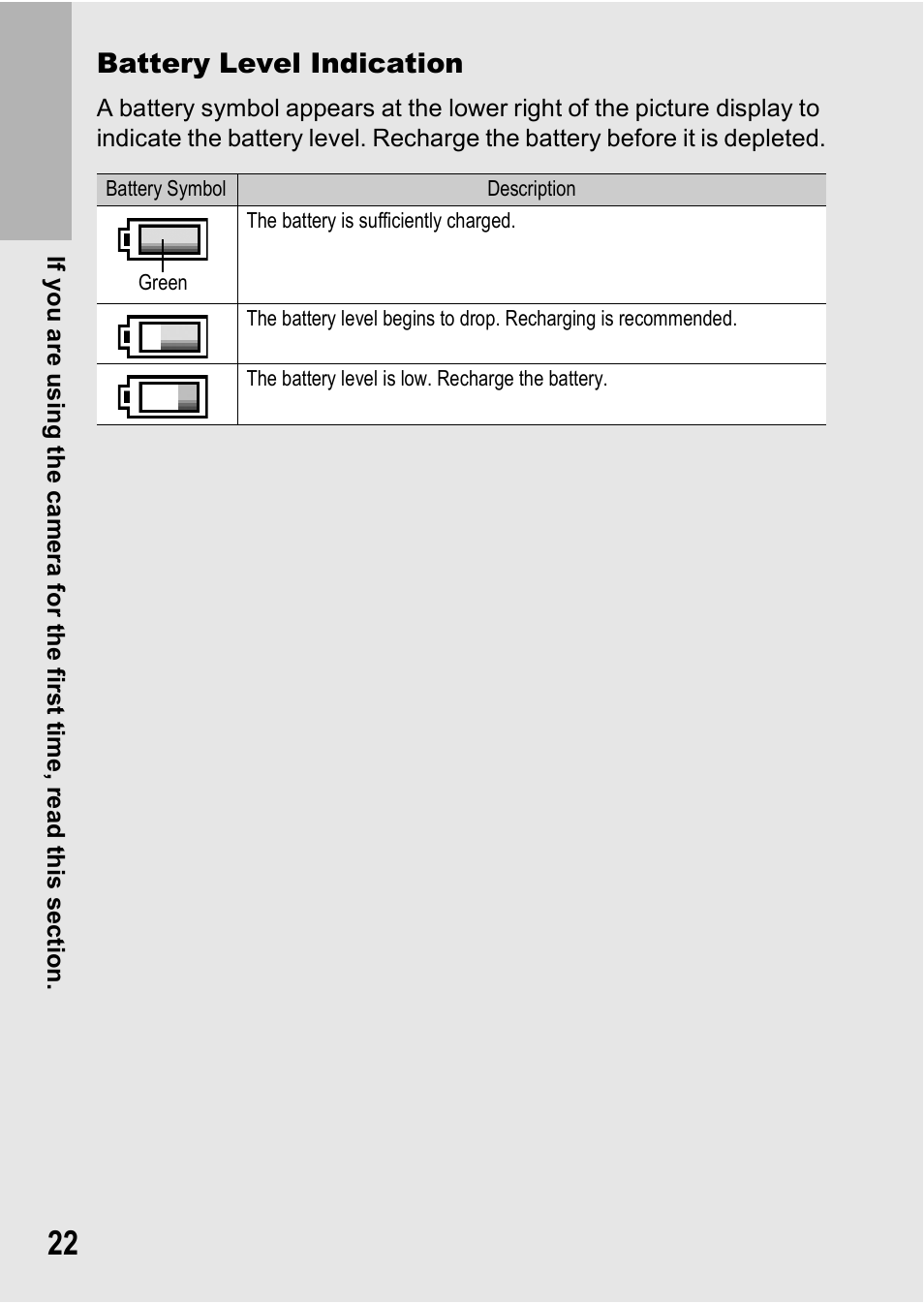 Battery level indication | Ricoh R8 User Manual | Page 24 / 211