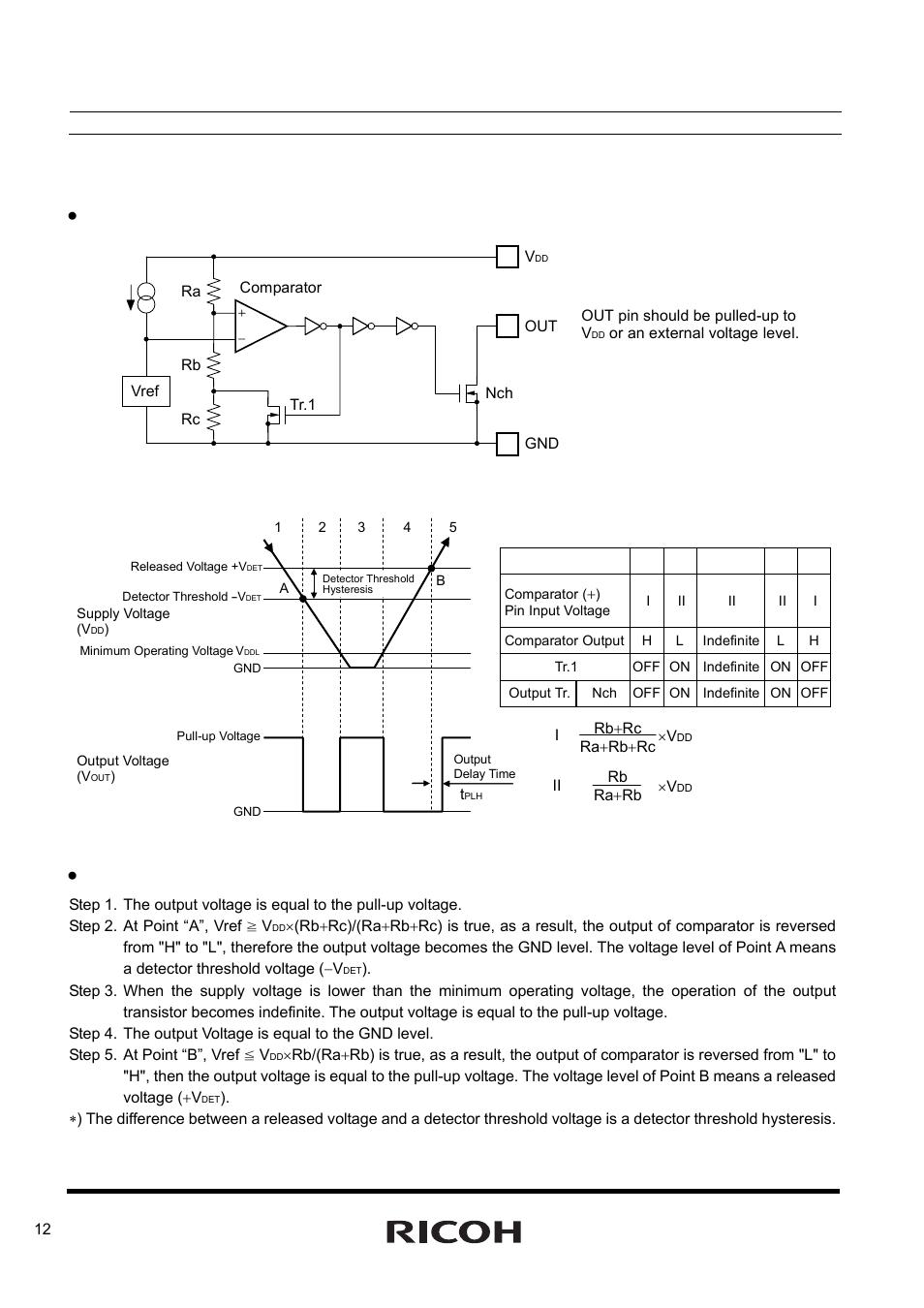 Operation, R3111x | Ricoh R3111x Series User Manual | Page 12 / 25