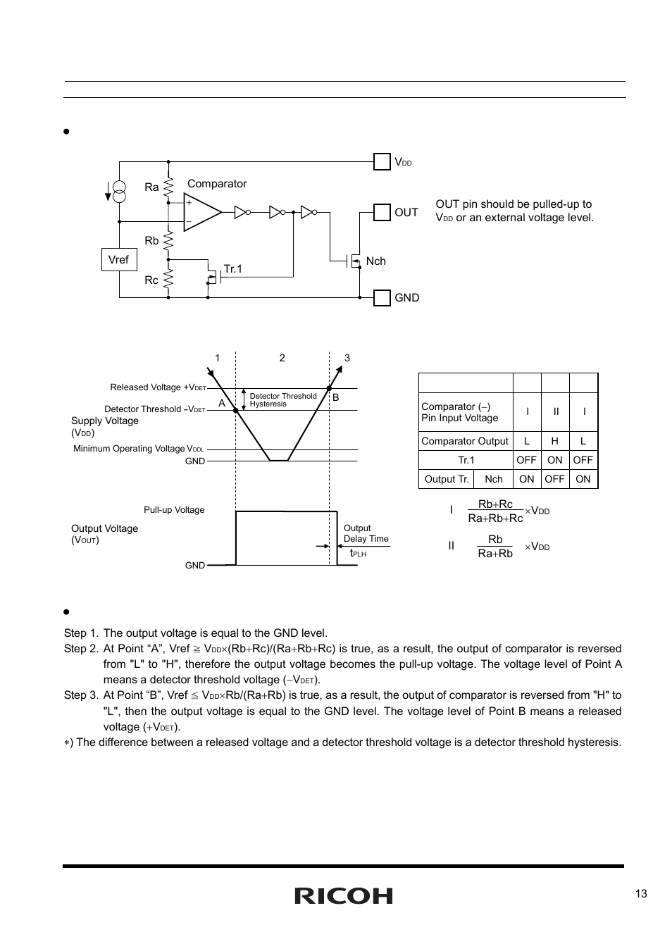 R3111x | Ricoh R3111x Series User Manual | Page 13 / 25