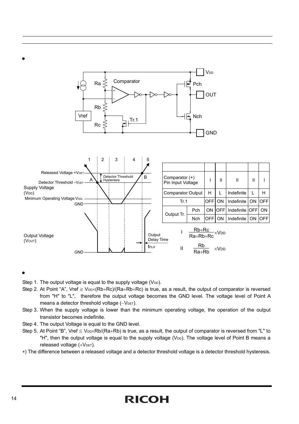 R3111x | Ricoh R3111x Series User Manual | Page 14 / 25