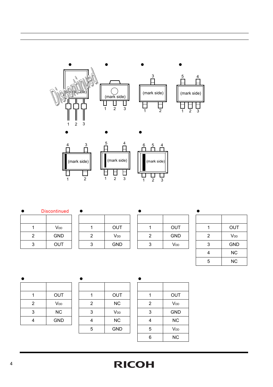 Pin configurations, Pin descriptions, R3111x | Ricoh R3111x Series User Manual | Page 4 / 25