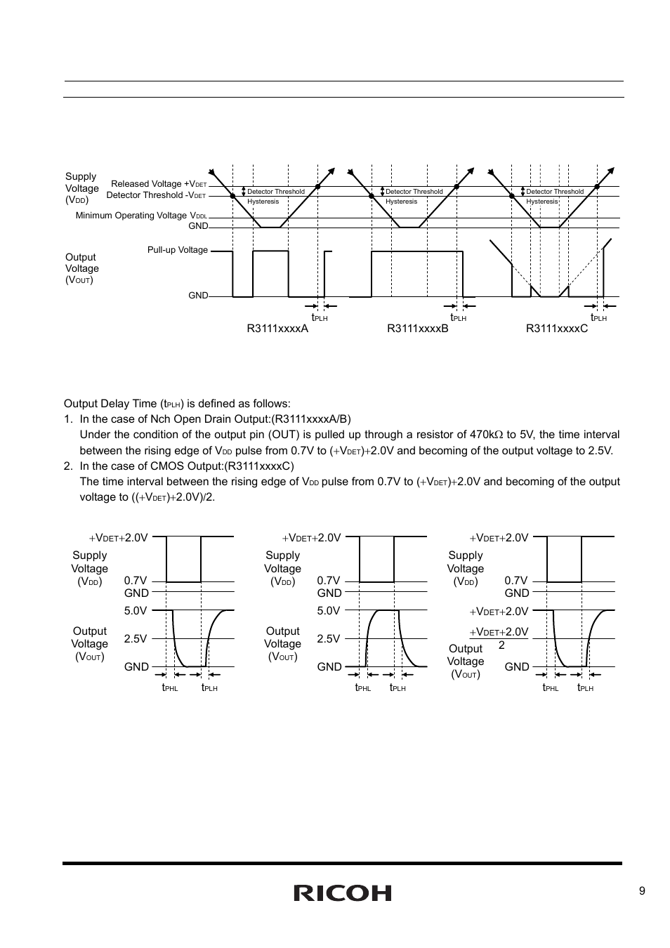 Timing chart, Definition of output delay time, R3111x | Ricoh R3111x Series User Manual | Page 9 / 25