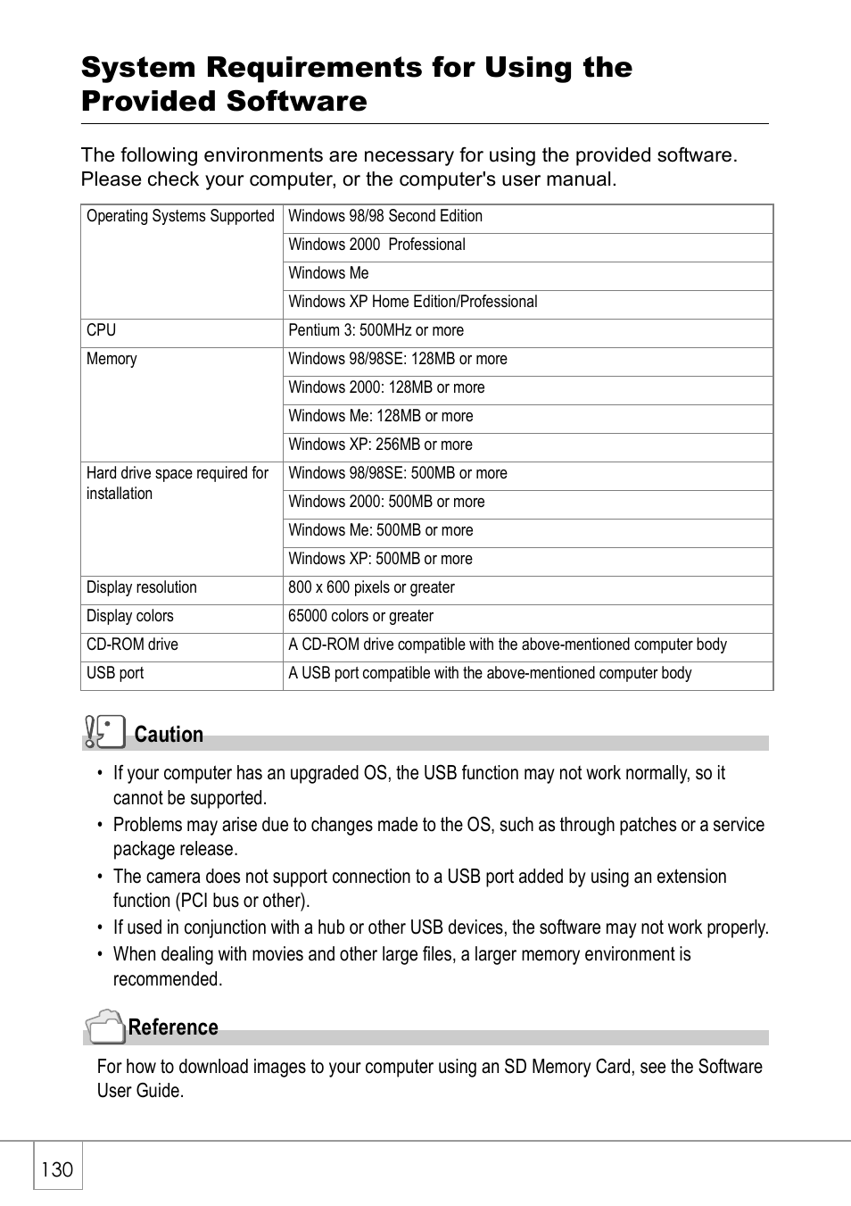 Caution, Reference | Ricoh Caplio R2 User Manual | Page 132 / 172