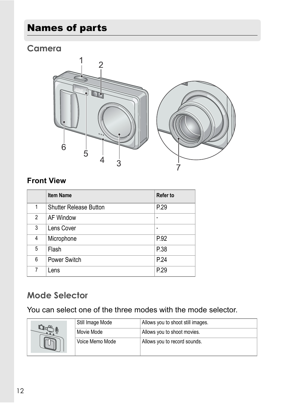 Names of parts, Camera, Mode selector | Front view | Ricoh Caplio R2 User Manual | Page 14 / 172