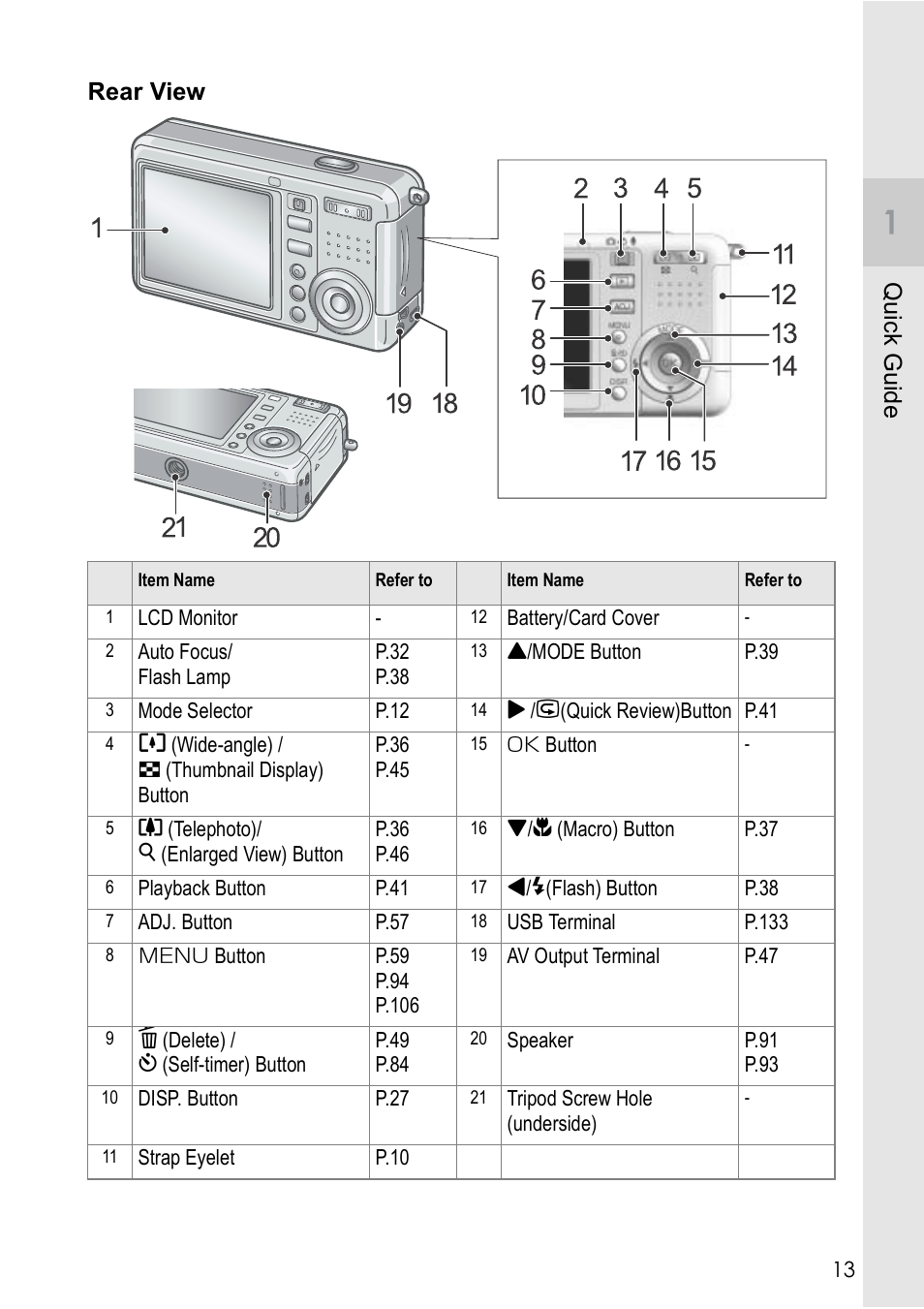 Qu ick g u id e rear view | Ricoh Caplio R2 User Manual | Page 15 / 172