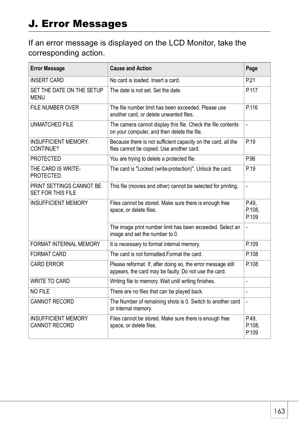 J. error messages | Ricoh Caplio R2 User Manual | Page 165 / 172
