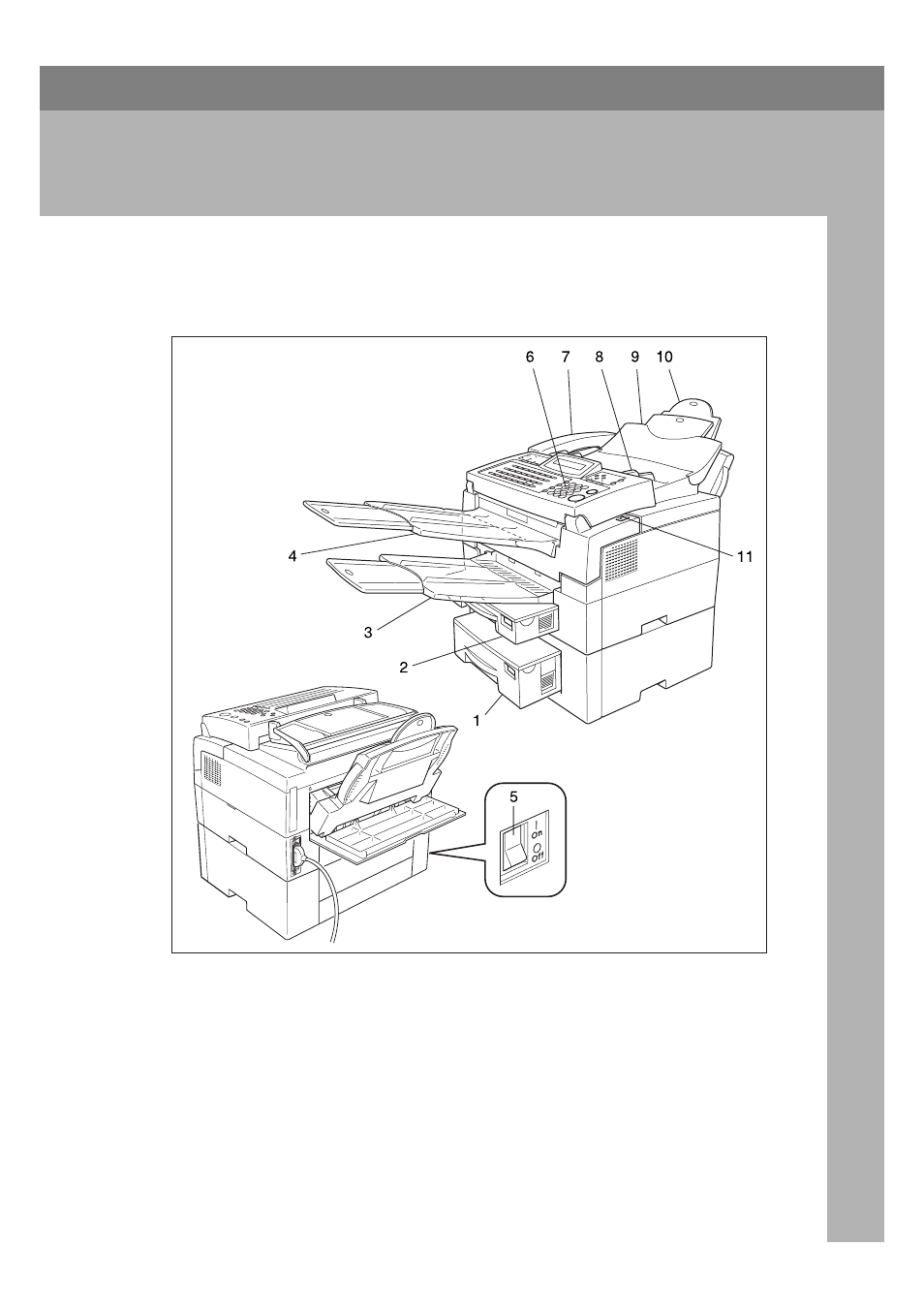 Machine layout, Part names | Ricoh H545 User Manual | Page 23 / 194