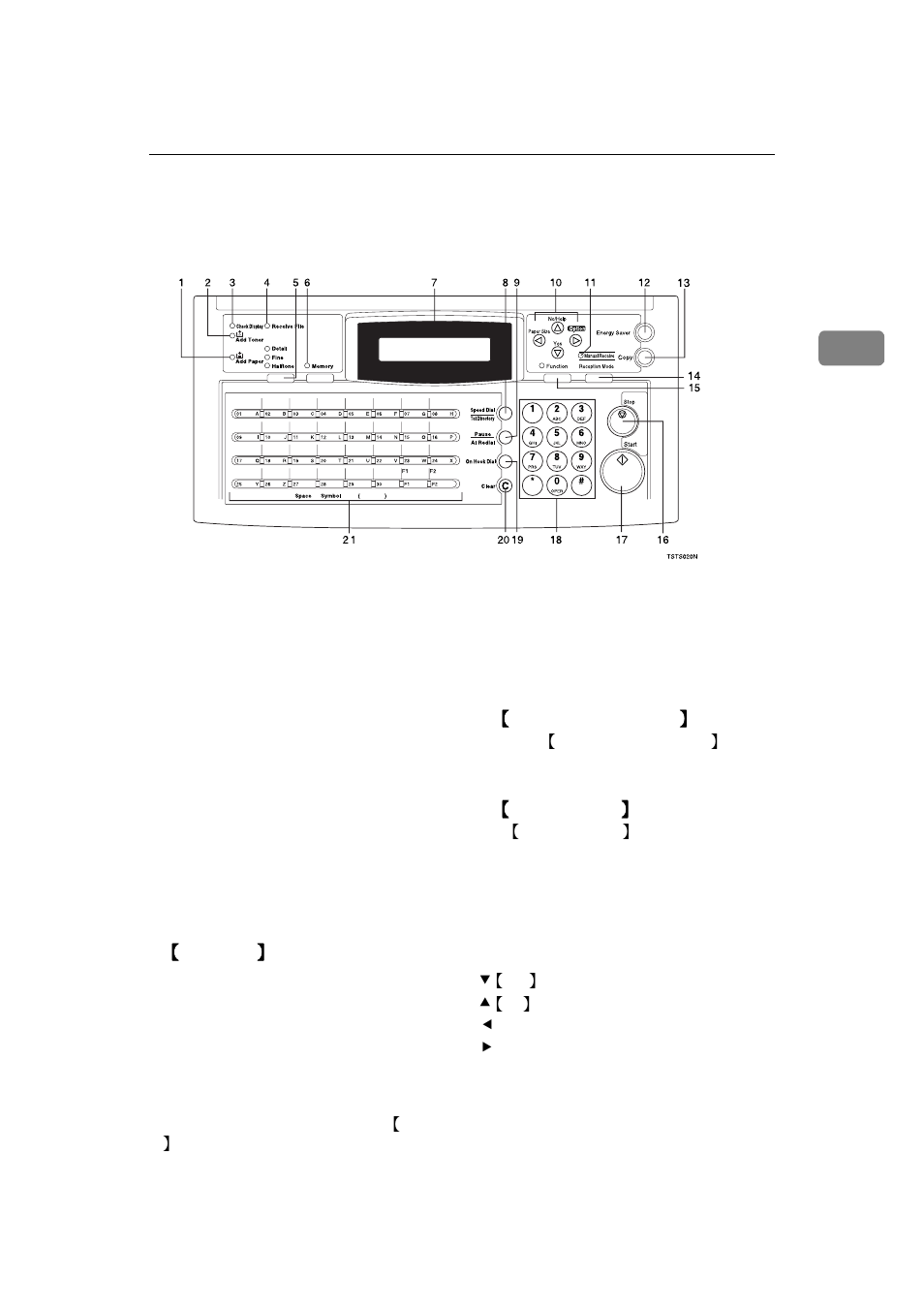 Operation panel, 2operation panel | Ricoh H545 User Manual | Page 25 / 194