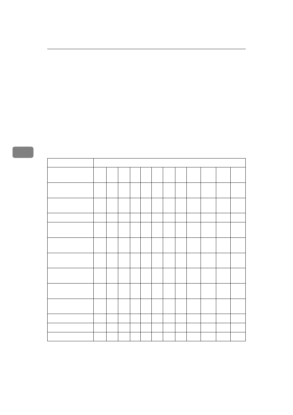 Dual access, 4dual access | Ricoh H545 User Manual | Page 94 / 194