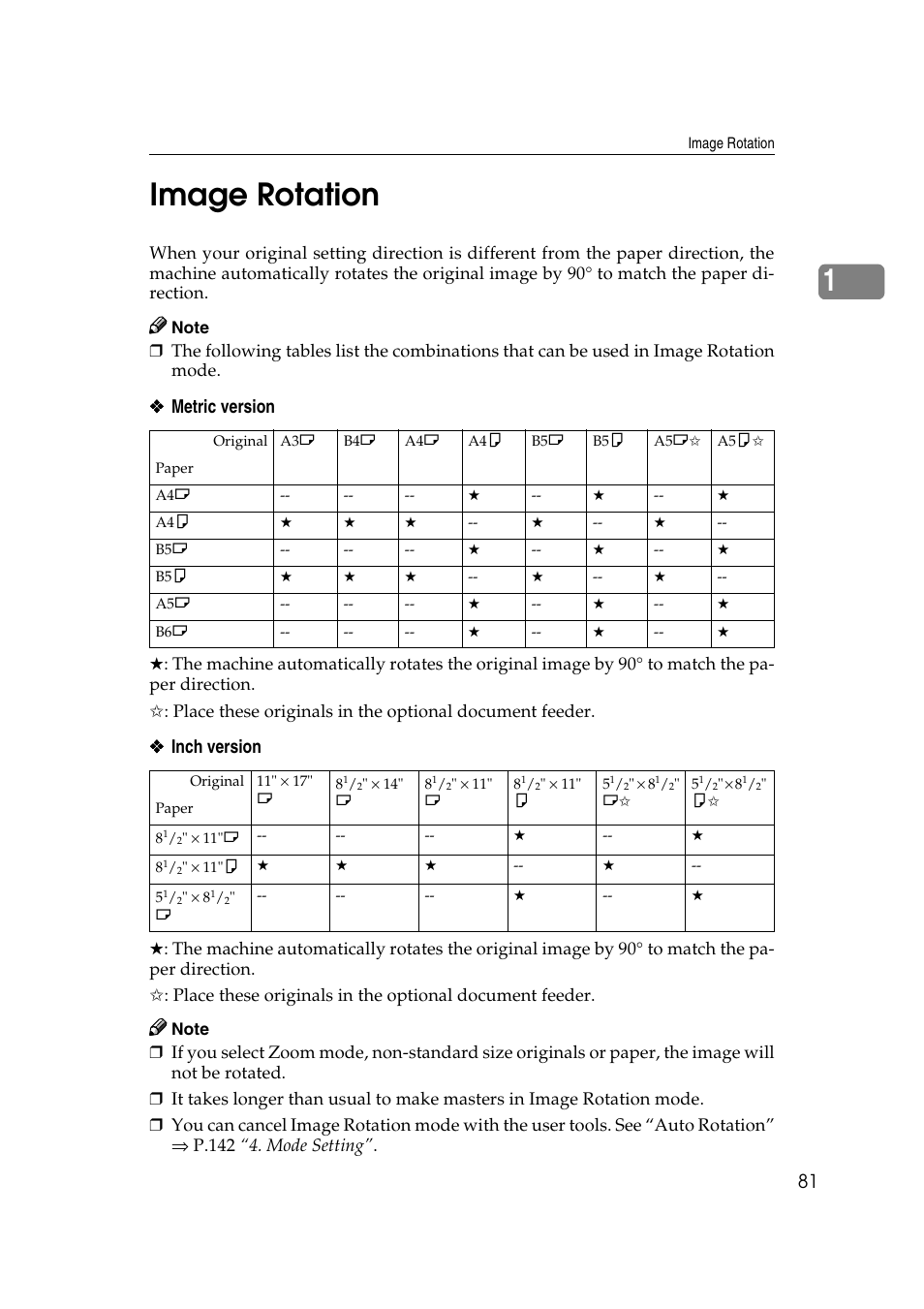 Image rotation, P.81 “image rotation, 1image rotation | Metric version, Inch version | Ricoh JP8000 User Manual | Page 101 / 464
