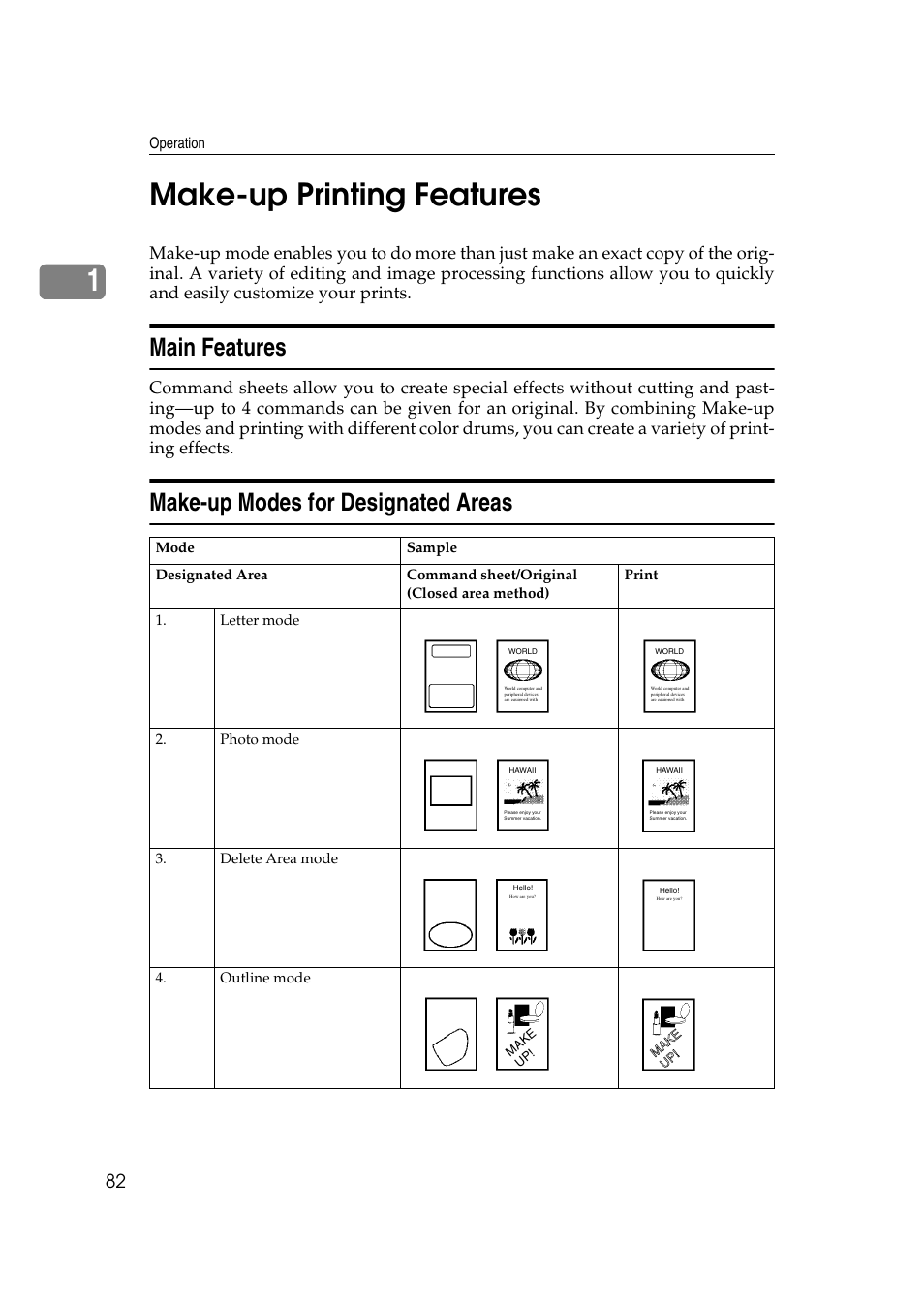 Make-up printing features, Main features, Make-up modes for designated areas | Main features make-up modes for designated areas, 1make-up printing features | Ricoh JP8000 User Manual | Page 102 / 464