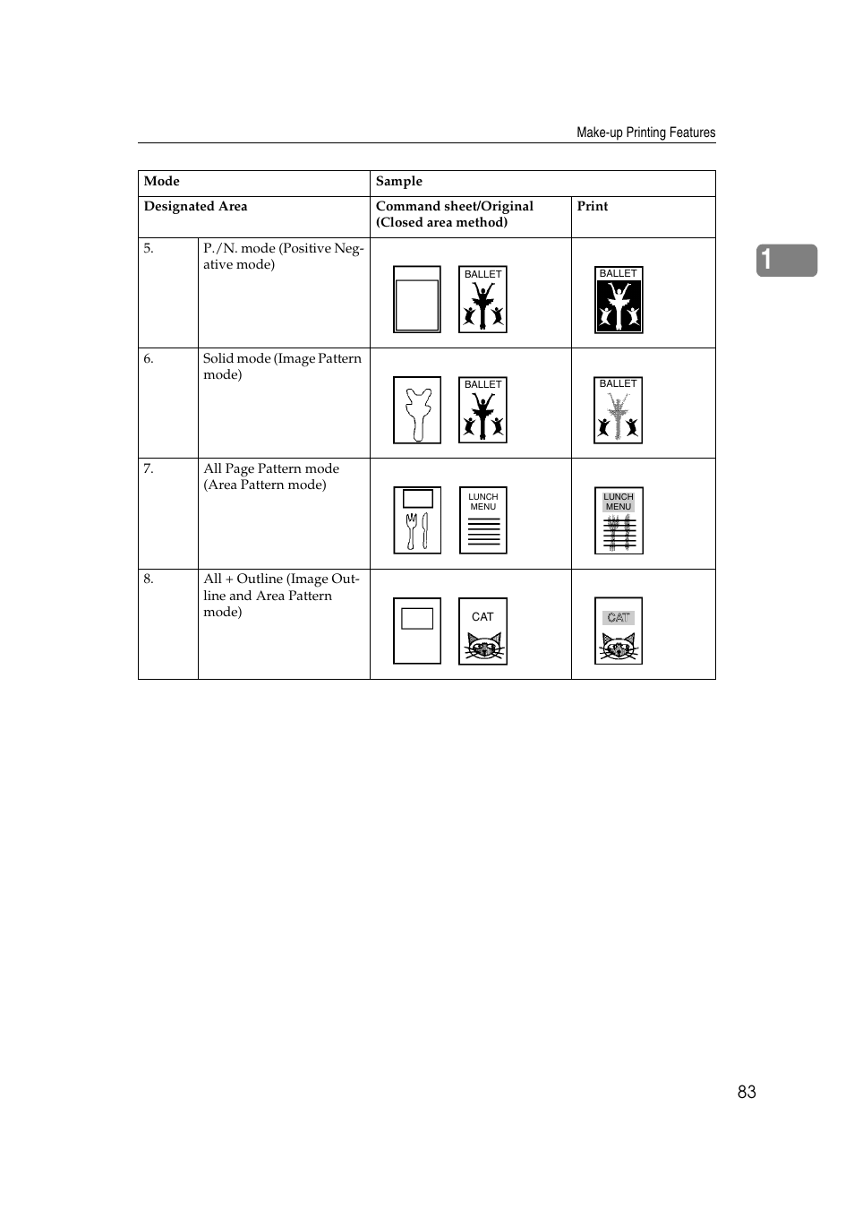 Ricoh JP8000 User Manual | Page 103 / 464