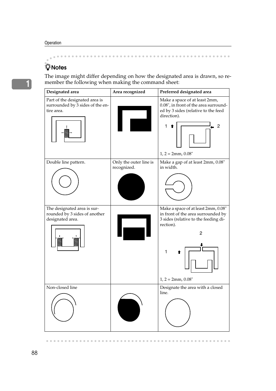 Ricoh JP8000 User Manual | Page 108 / 464
