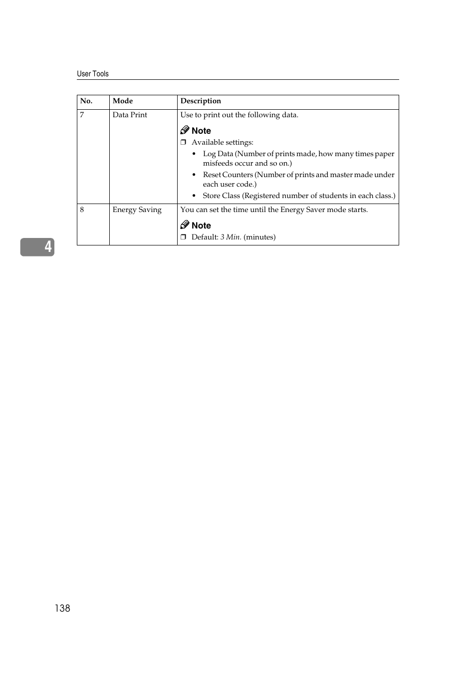 Ricoh JP8000 User Manual | Page 158 / 464