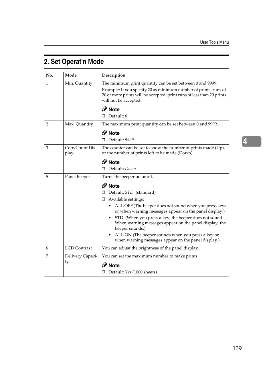 Set operat'n mode | Ricoh JP8000 User Manual | Page 159 / 464