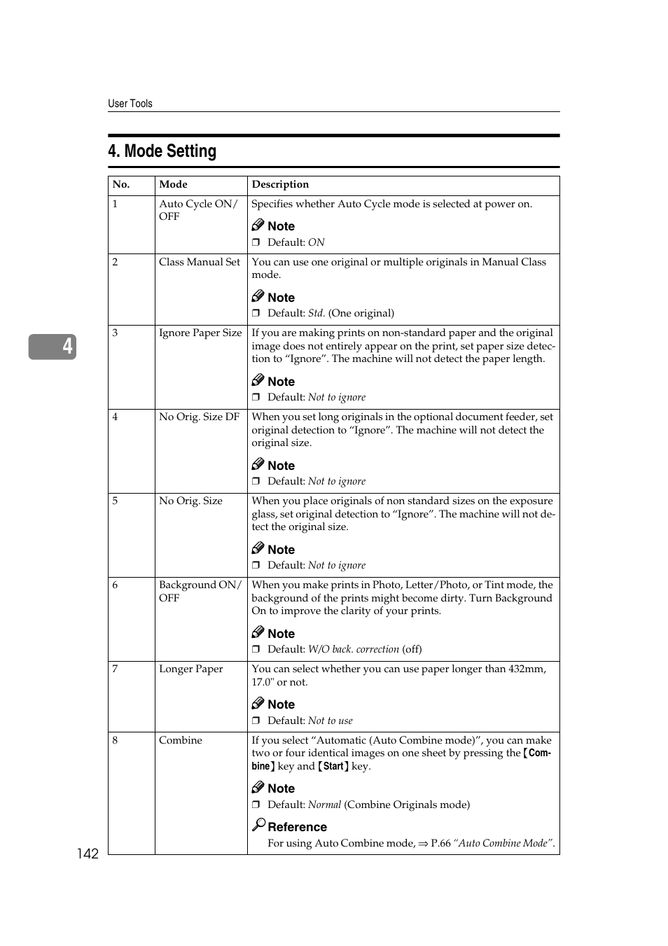 Mode setting, P.142 “4, P.142 “4. mode | Setting, P.142 “4. mode setting” ), P.142 “4. mode setting, P.142 “4. mode set, Ting, Setting” . yo | Ricoh JP8000 User Manual | Page 162 / 464